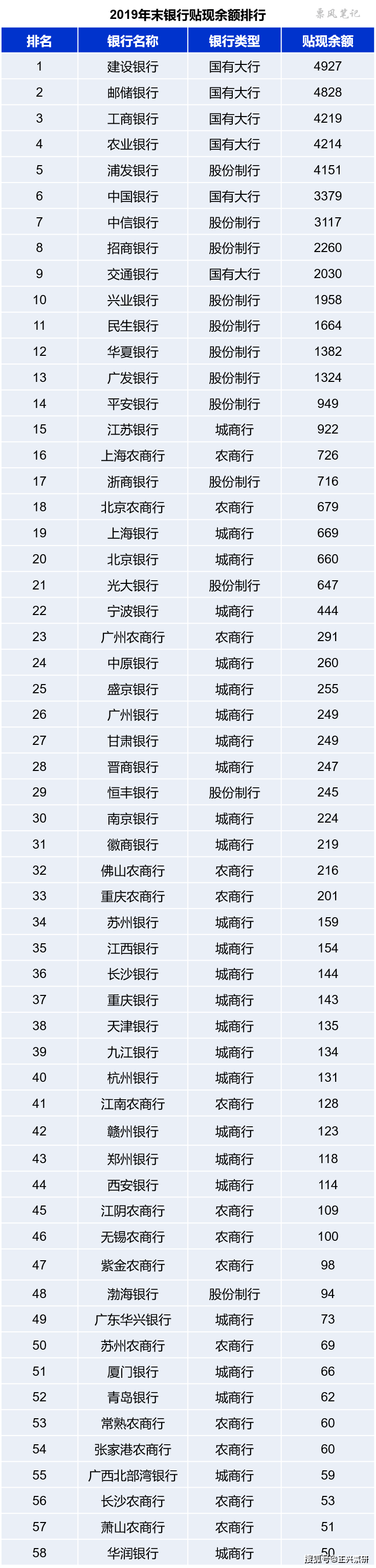 太阳成tyc7111cc|
正兴票研(图4) 太阳成tyc7111cc|
正兴票研(图4)