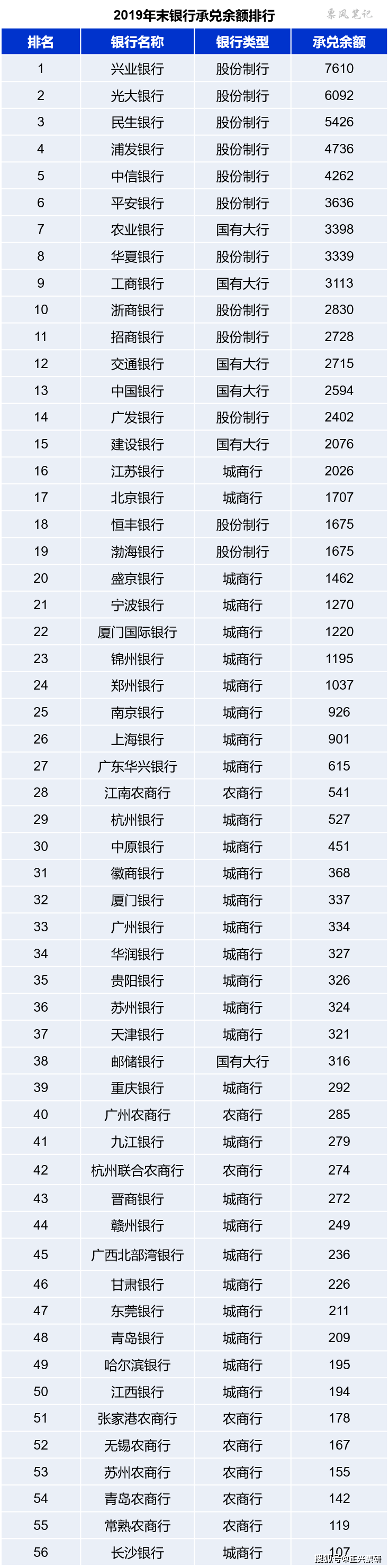 太阳成tyc7111cc|
正兴票研(图3) 太阳成tyc7111cc|
正兴票研(图3)