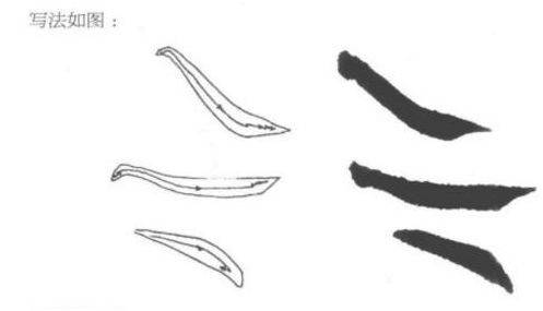 【太阳成tyc7111cc】书法入门:楷书基本笔画书写(图11) 【太阳成tyc7111cc】书法入门:楷书基本笔画书写(图11)