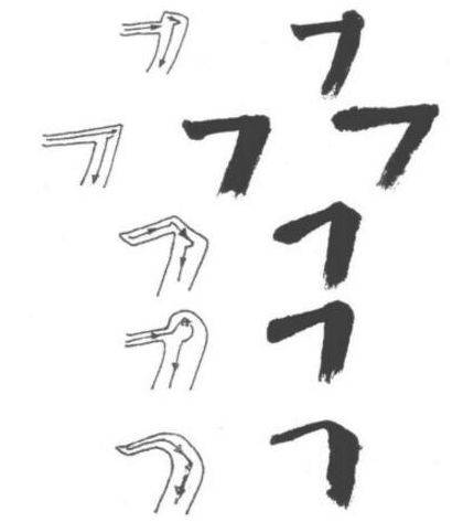 【太阳成tyc7111cc】书法入门:楷书基本笔画书写(图19) 【太阳成tyc7111cc】书法入门:楷书基本笔画书写(图19)