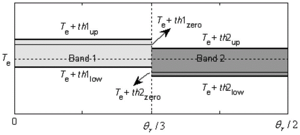 tyc7111cc太阳成集团:百度外卖被饿了么收购(图1) 太阳成tyc7111cc